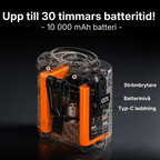 Proffsfläkten - Slipp värmen i sommar - Proffsfläkten®