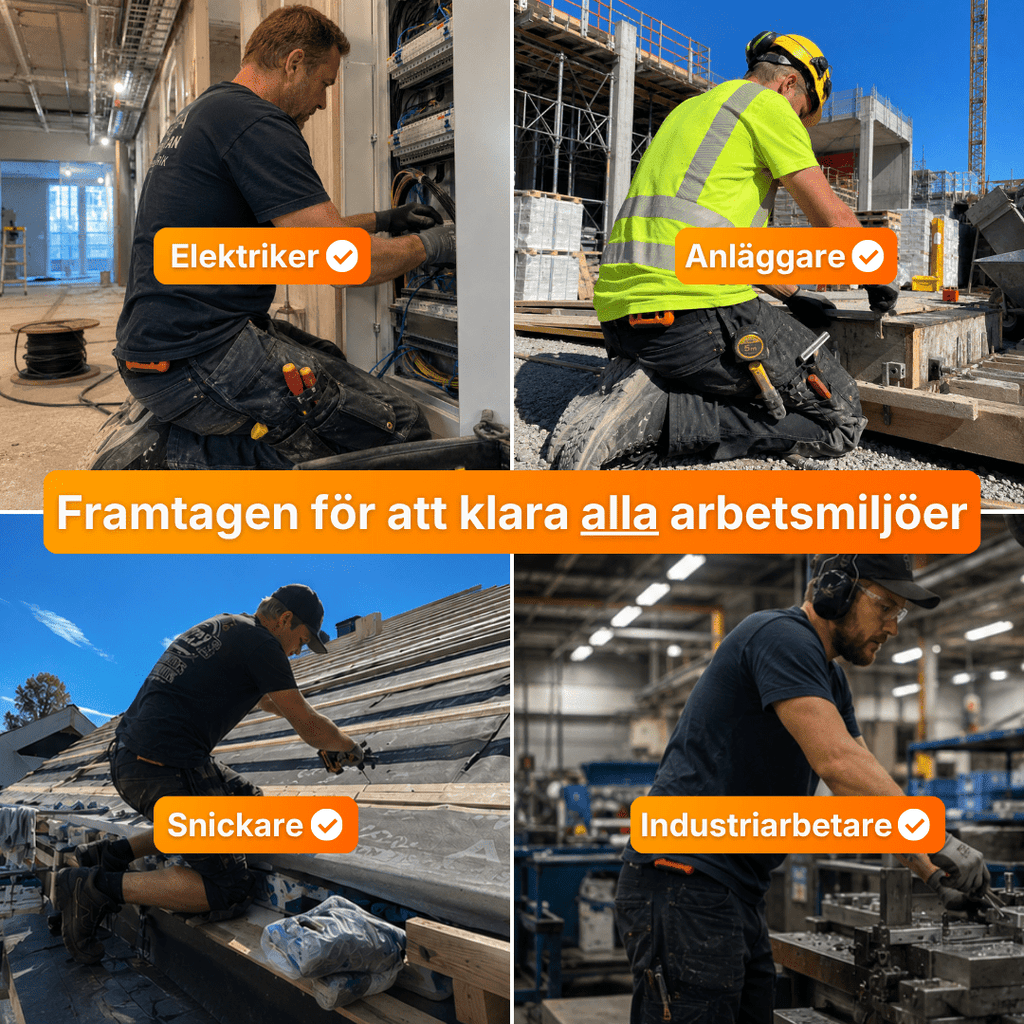 Proffsfläkten - Sluta överhettas på jobbet - Proffsfläkten®