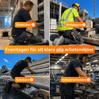 Proffsfläkten - Sluta överhettas på jobbet - Proffsfläkten®
